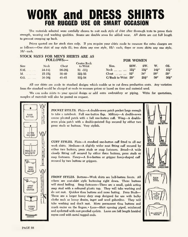 Specifications for shirt designs Specifications for shirt designs