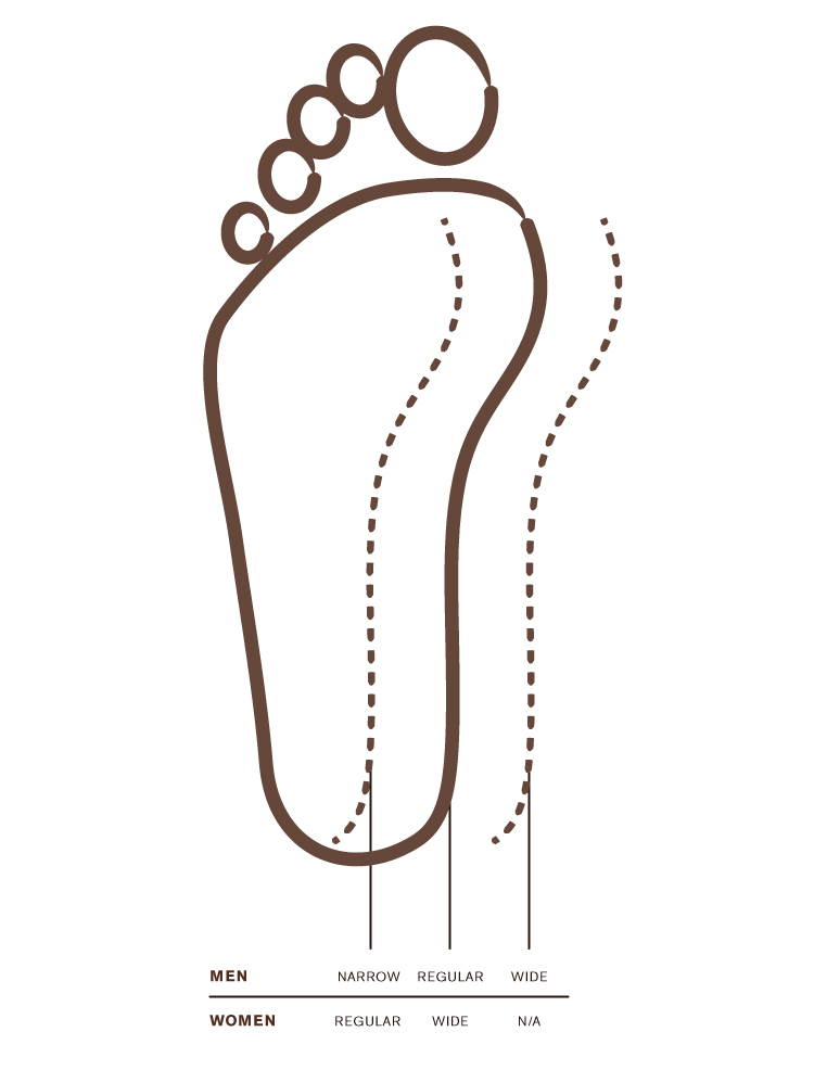 men's foot width size chart