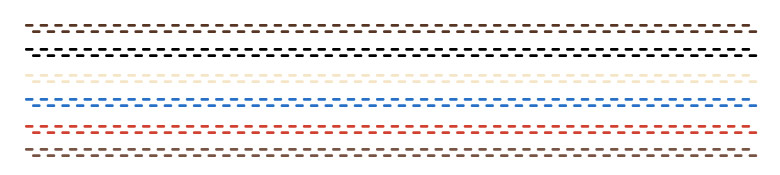 Choose your thread Choose your thread