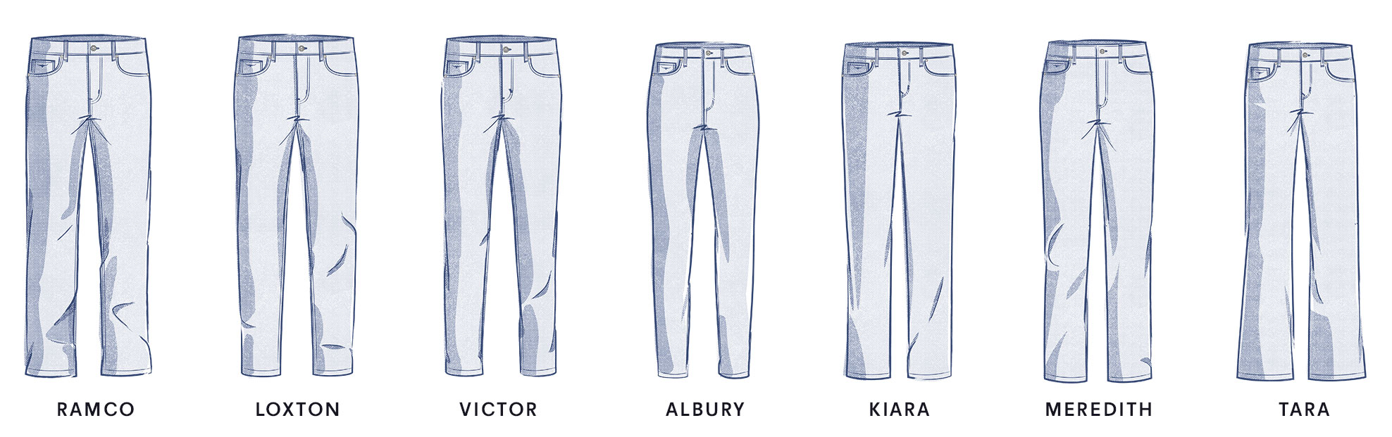 australian denim brands