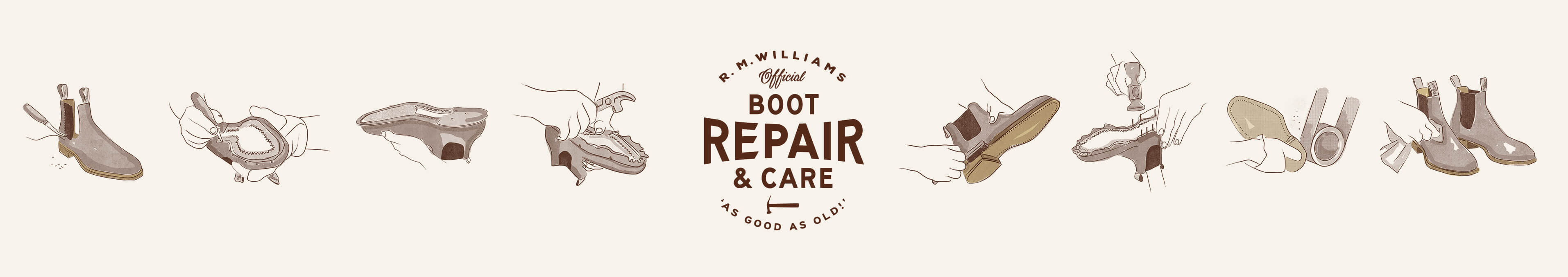 Repair Services | R.M.Williams Repair Services | R.M.Williams